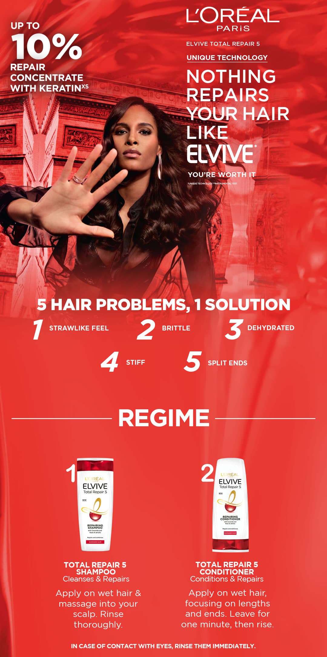 Loreal Paris Elvive Total Repair 5 Shampoo 360ml details