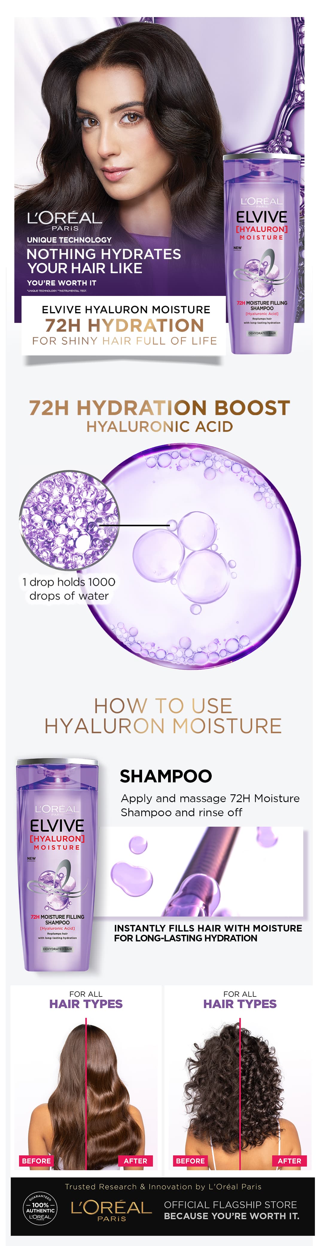 L'Oreal Paris Elvive Hyaluron Moisture 72H Moisture Filling Shampoo 360ml details
