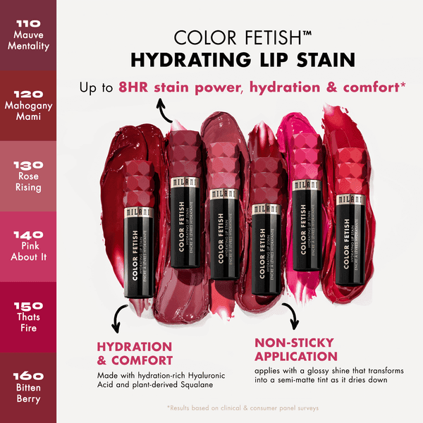 Milani Color Fetish Hydrating Lip Stain