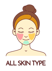 All Skin Types