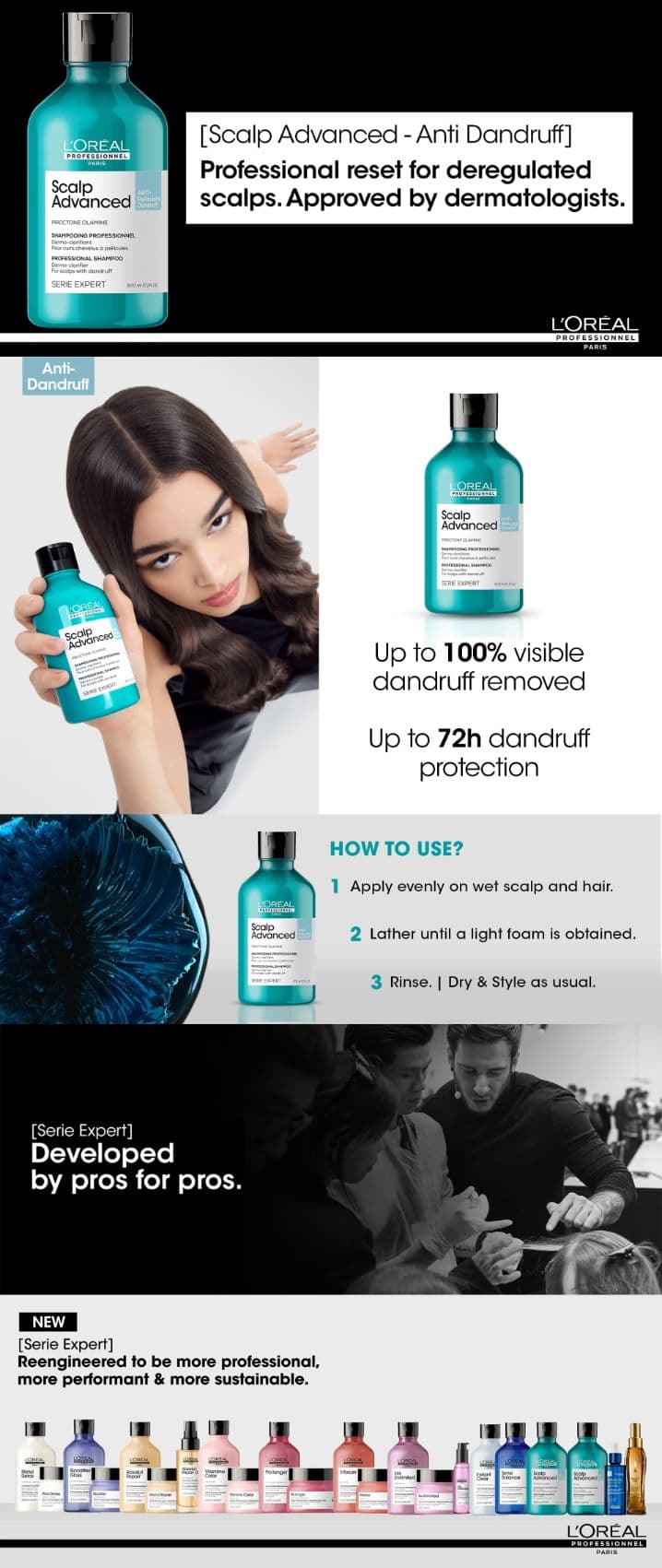L'Oreal Professionnel Scalp Advance Anti Dandruff Shampoo 300ml details